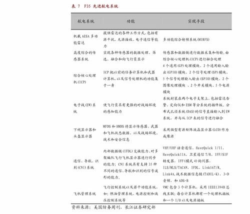 科技及智能設備行業產業鏈日報 電腦與外圍設備、互聯網軟件與服務板塊表現搶眼